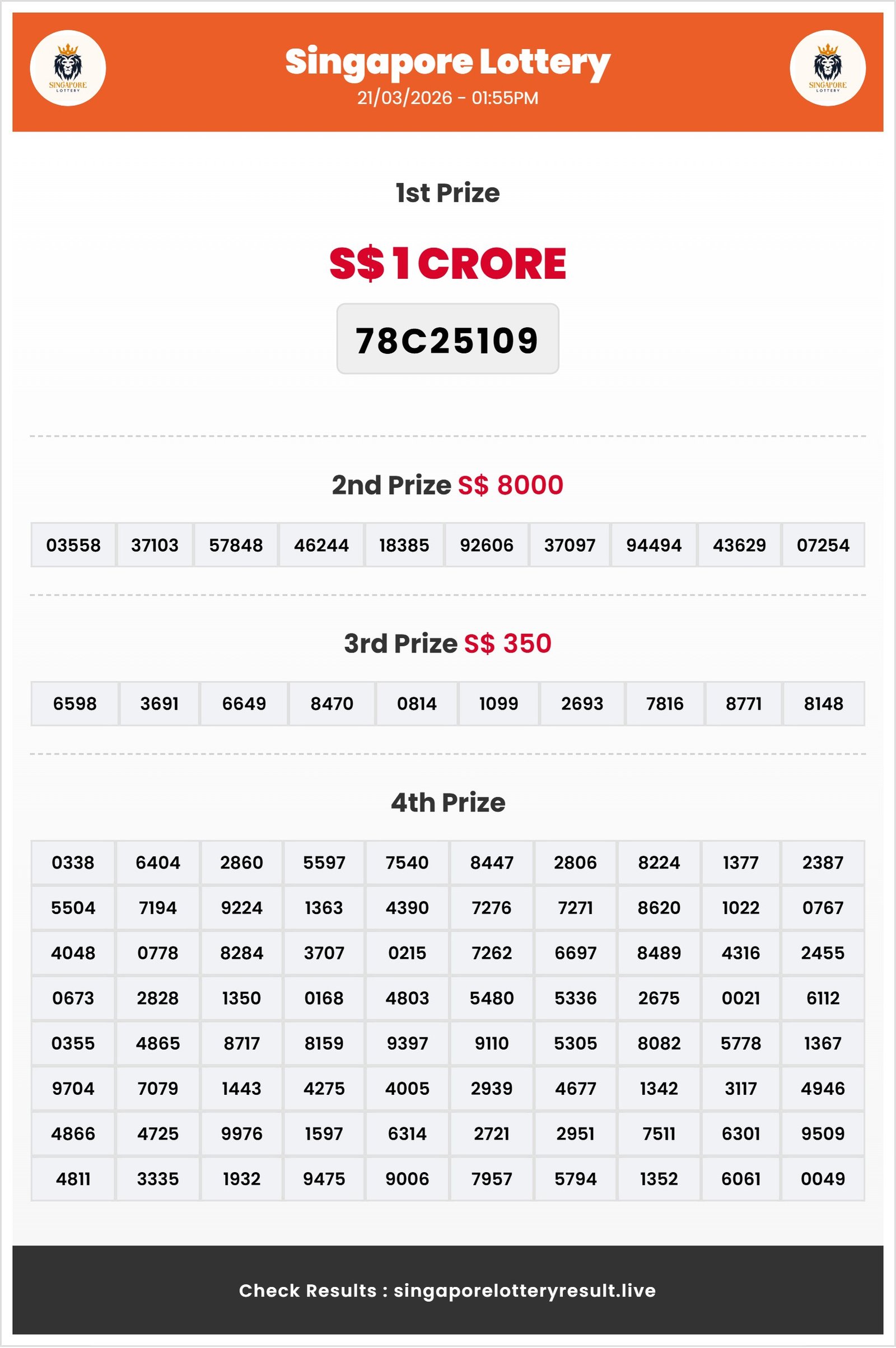 Thumbnail for  21/03/2026 Result | 01:55 PM